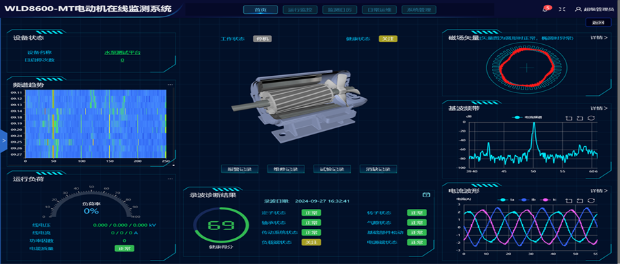 電機監(jiān)測專題二：化工行業(yè)離心泵氣蝕問題的監(jiān)測與管理